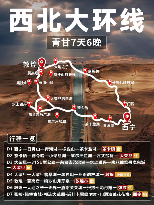🏕️青甘大环线7天6晚🌙2-8人纯玩小团