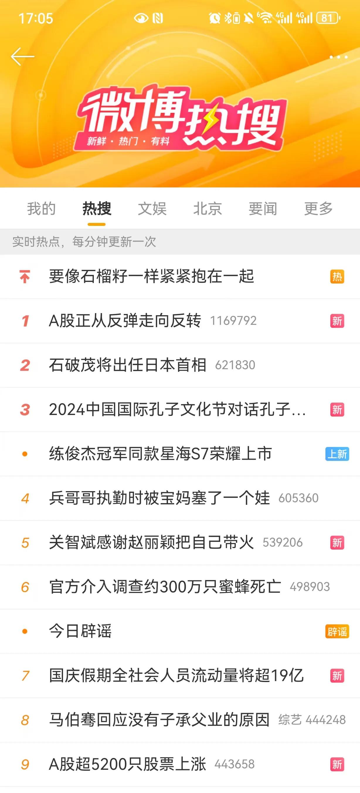 感谢大家支持！我的观点A股正从反弹走向反转 排在微博热搜第一[庆祝] 期待这轮牛