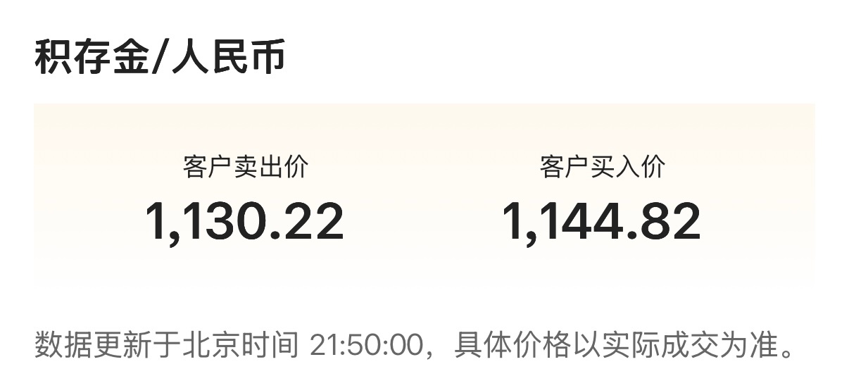 黄金白银再度爆发又开始上涨嘛，最近一直在1100多徘徊呢！希望可以跌跌，买金首饰