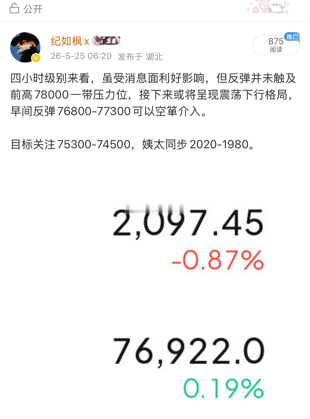 昨天的箜箪位置不太好，早间回踩先出来。今天回踩低多，看78000-78500，姨