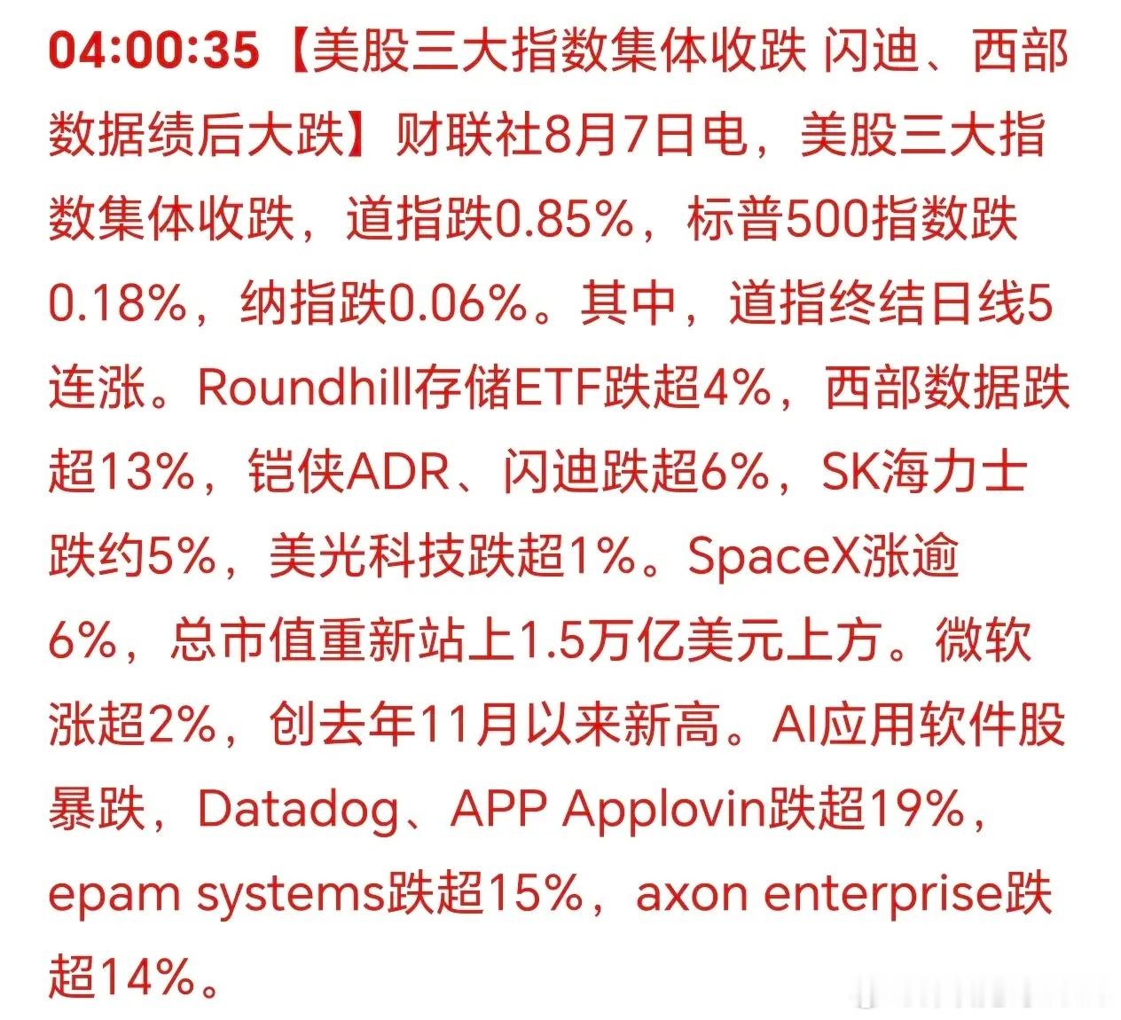 美国三大股指集体下跌！这是创新高后的休整，后面还会涨。欧洲都创了这几年新高，我们