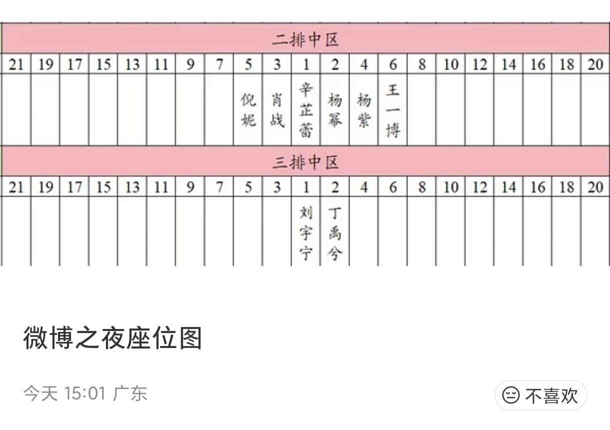 好近，dream一个博肖同框