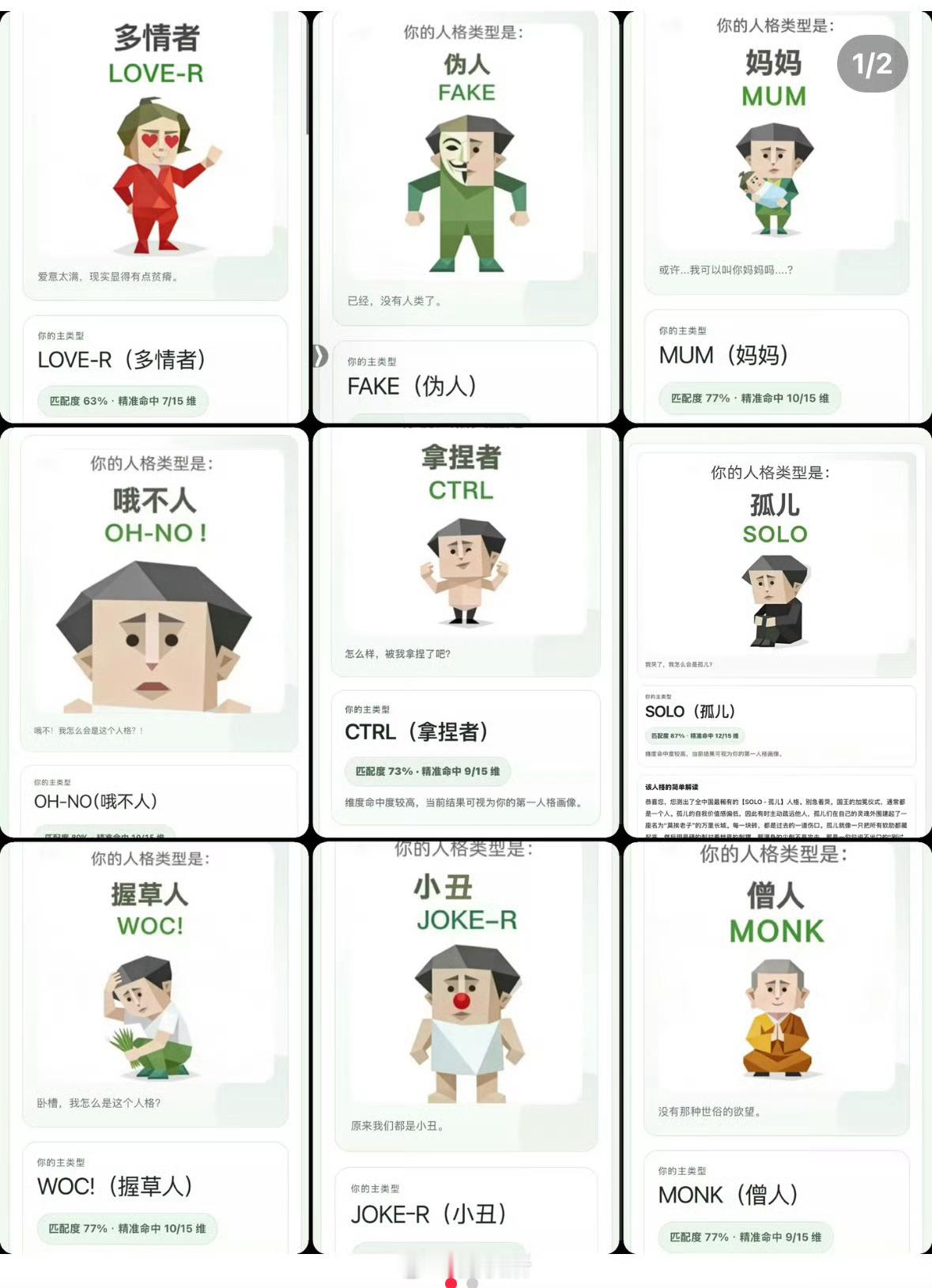 sbti测试爆火突然涌入太多人，直接把sbti网页挤崩了，高并发扛不住，到现在都