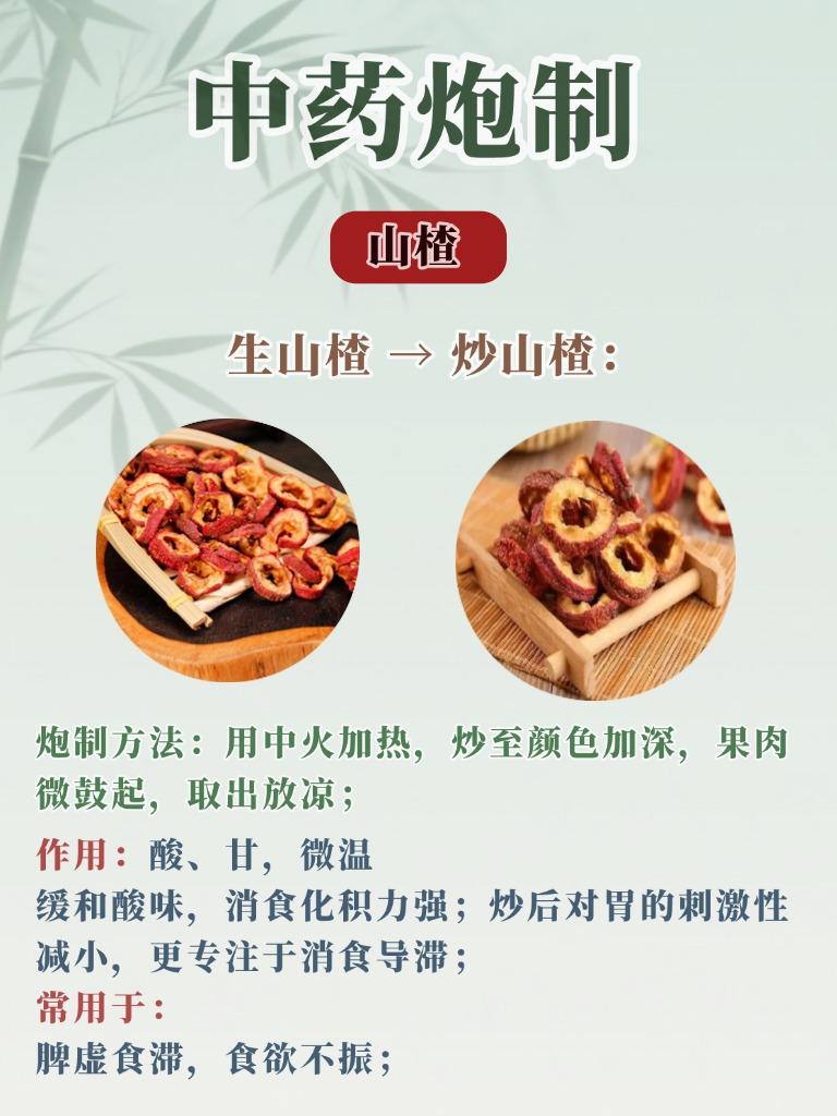 「古法·炮制」
每日一味·山楂