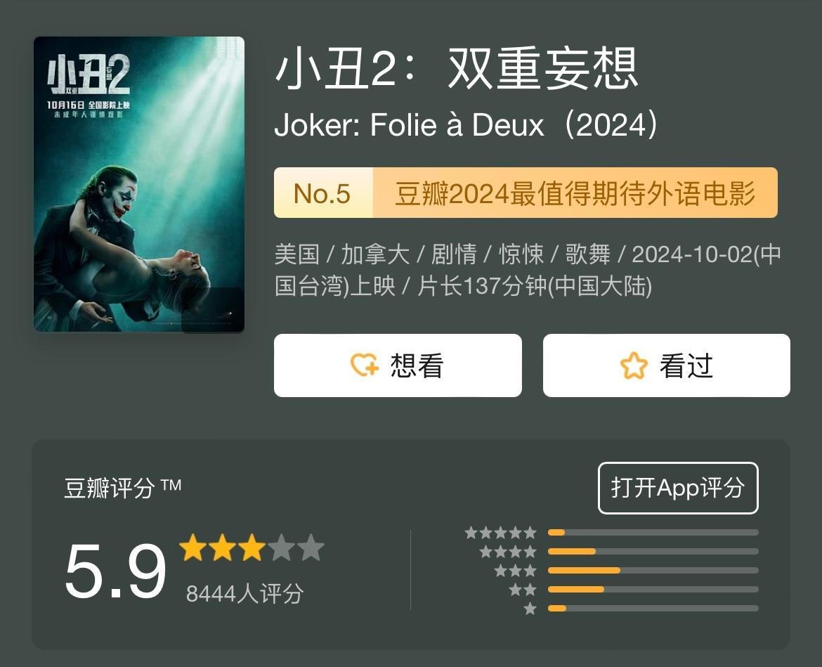《#电影小丑2:双重妄想# 》🤡今天正式登陆中国内地大银幕目前各平台口碑情况一
