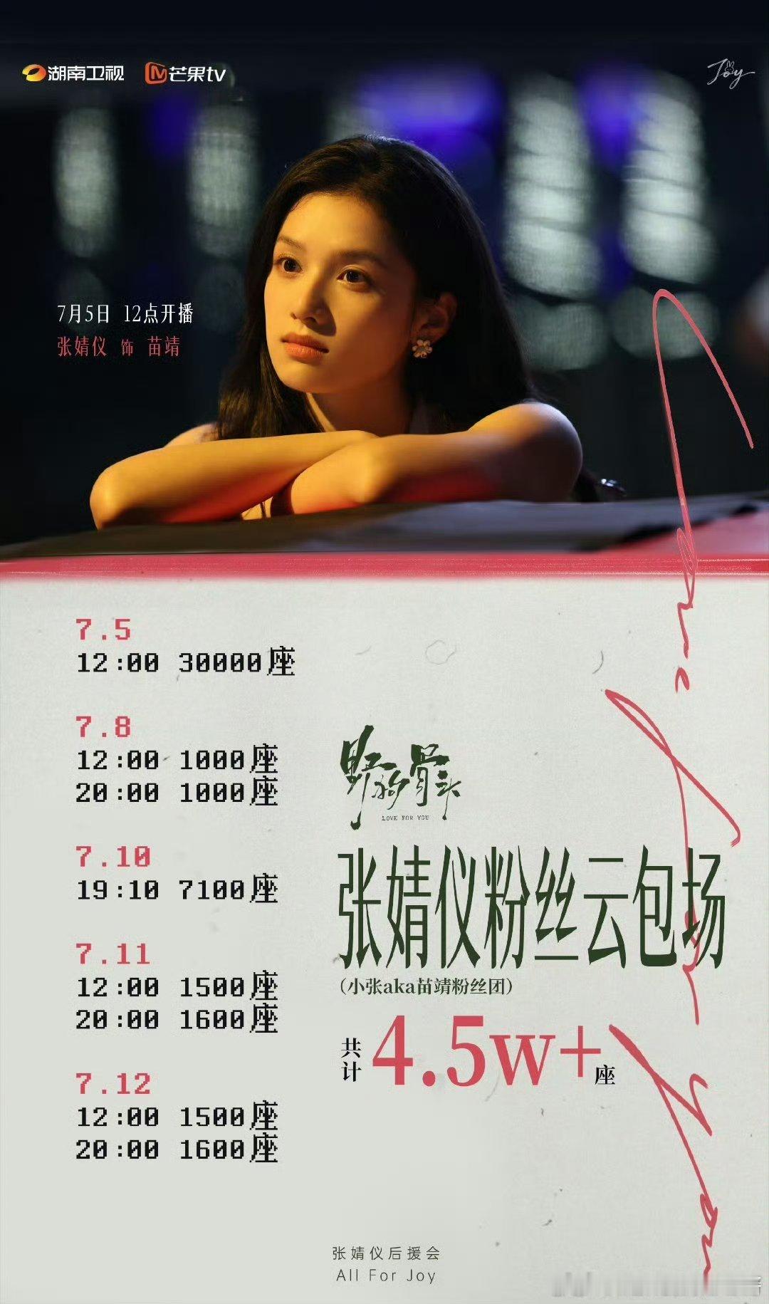 张婧仪粉丝野狗骨头云包场4.5w+ ，还是同时准备暑假档两部剧，挺厉害了 