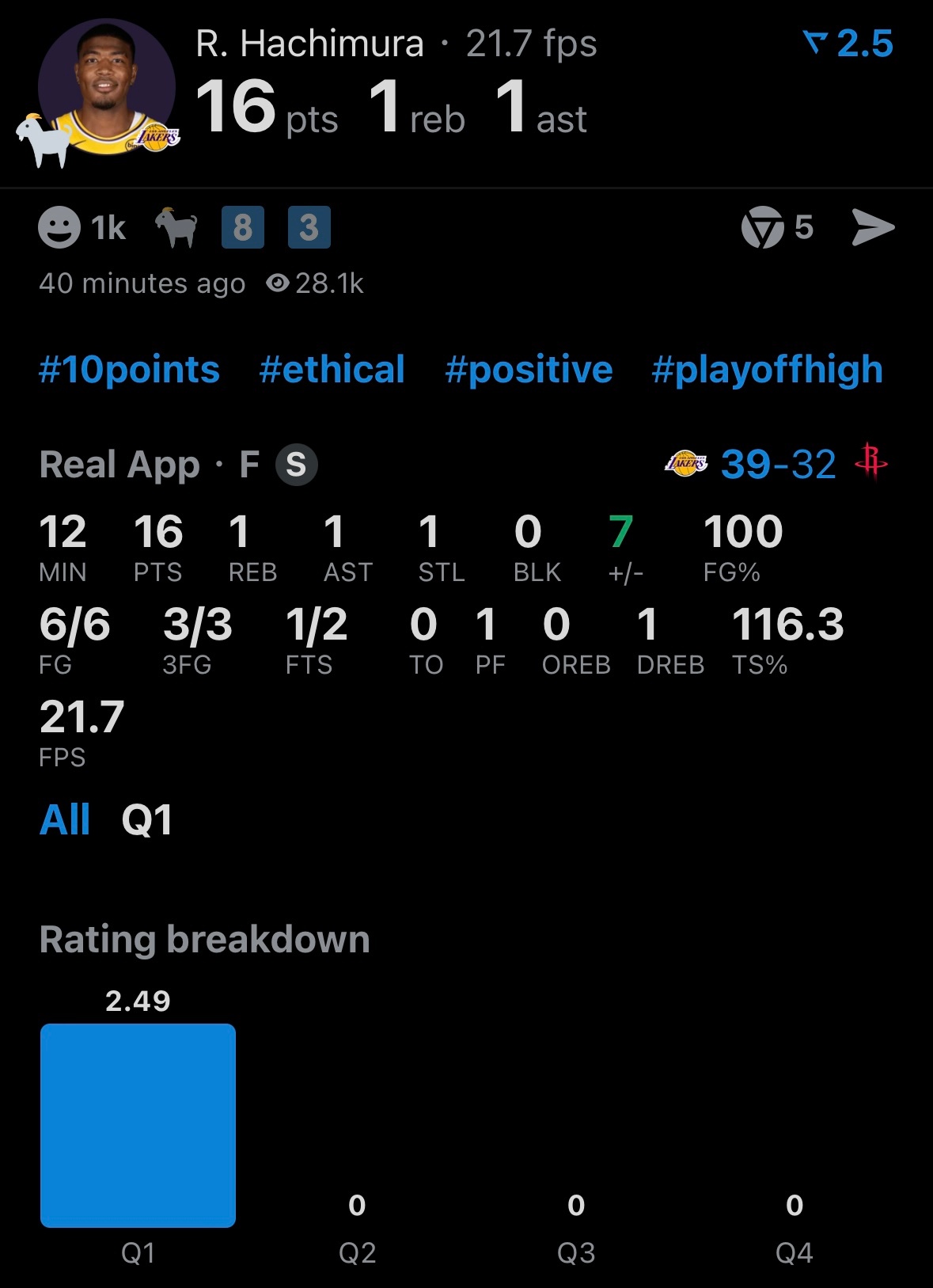 八神第一节6投6中！狂砍16分！！！你方唱罢我登场！🔥🔥🔥湖人vs火箭