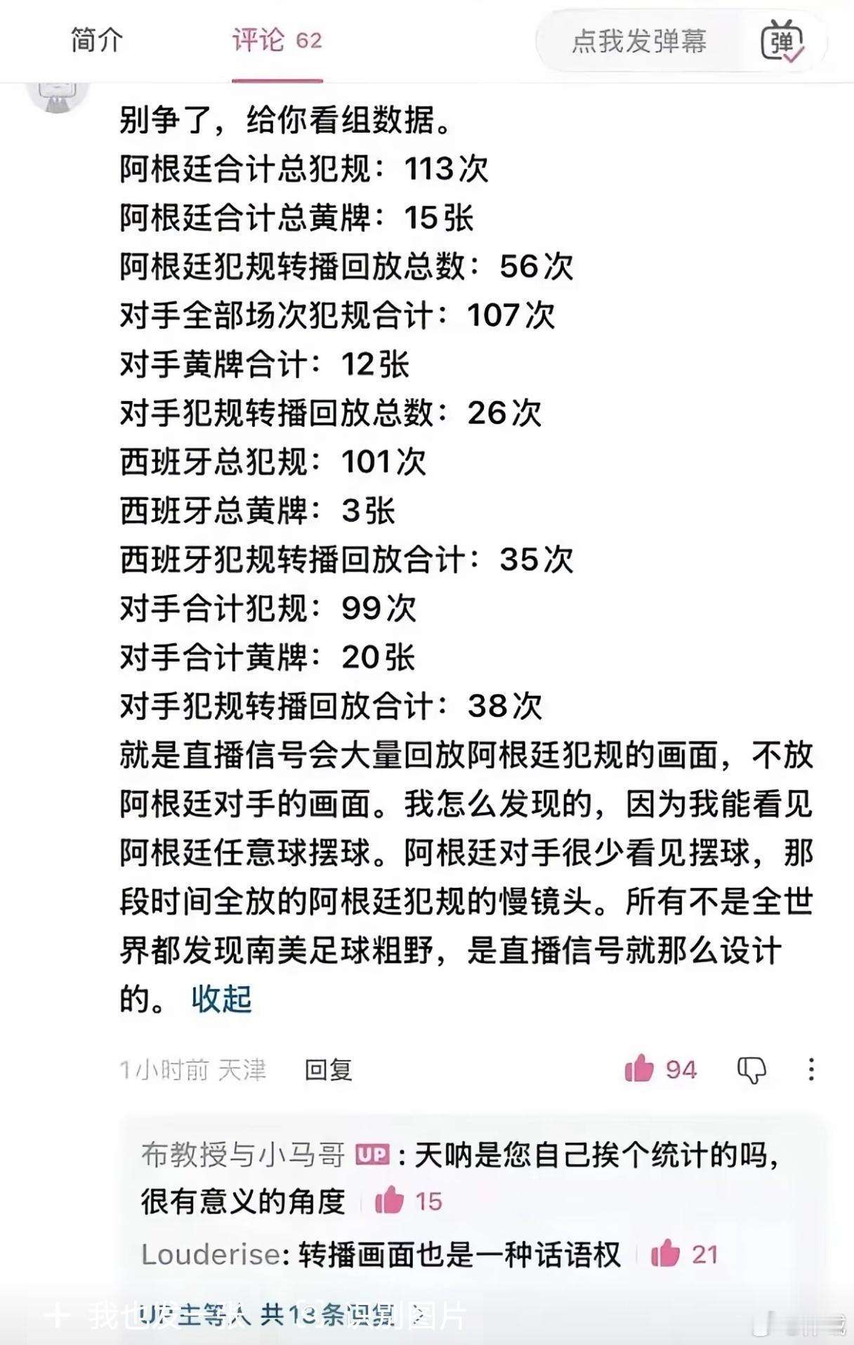 西班牙21次犯规零牌 为什么不用马宁！我保证红牌不止一张！上另一张别人统计的数据
