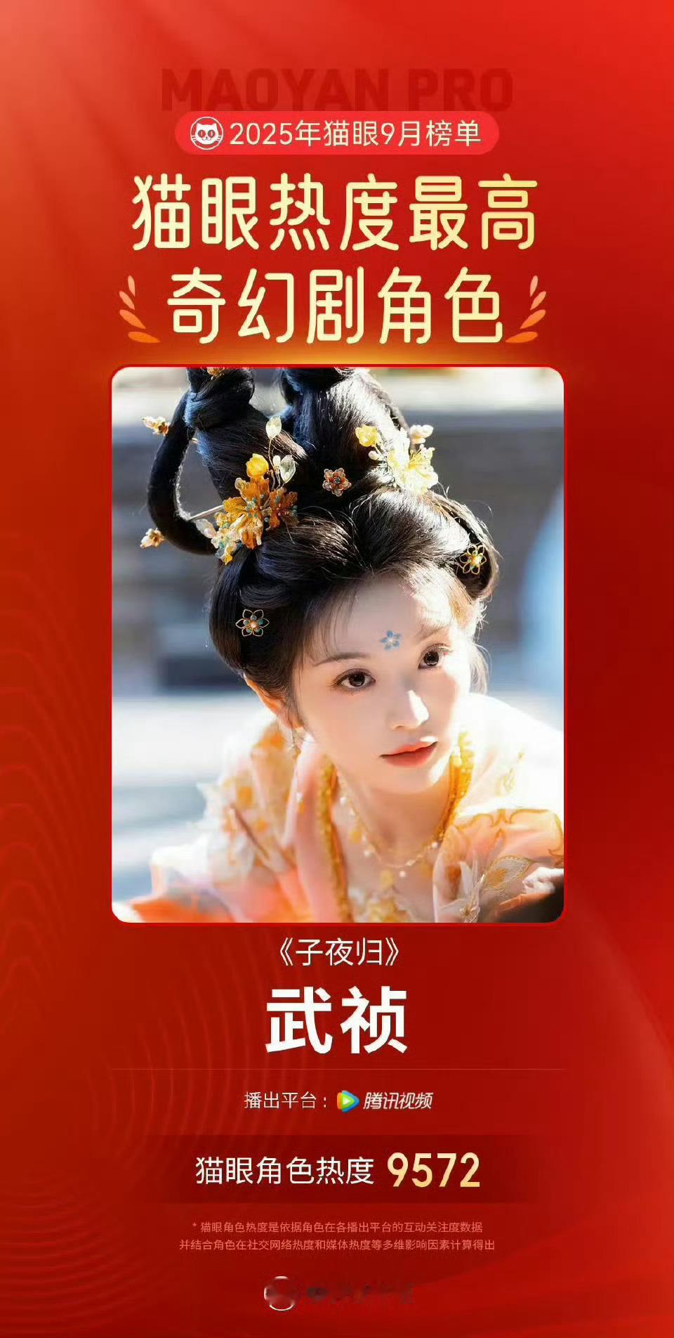 田曦薇饰演的武祯获9月猫眼热度最高奇幻剧角色！ ​​​