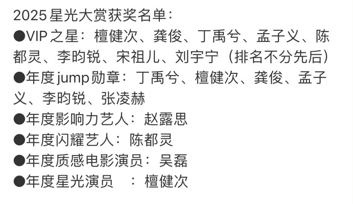 你是说檀健次星光大赏要拿三个奖是吗檀健次星光大赏三个奖星光大赏