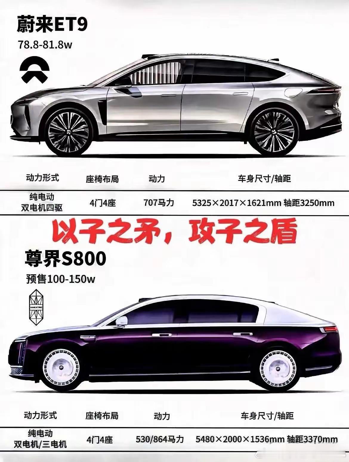 蔚来ET9 预计月销三位数尊届S800 预计月销两位数原因无他不是价格也不是尺寸