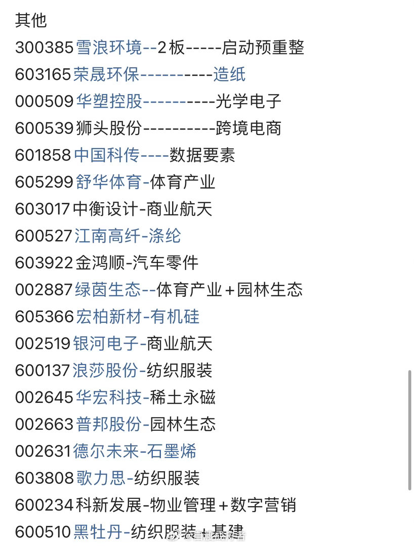 张凌赫知道热巴白宇退出开推的反应 3月24日A股市场强势反弹，沪指涨1.78%，