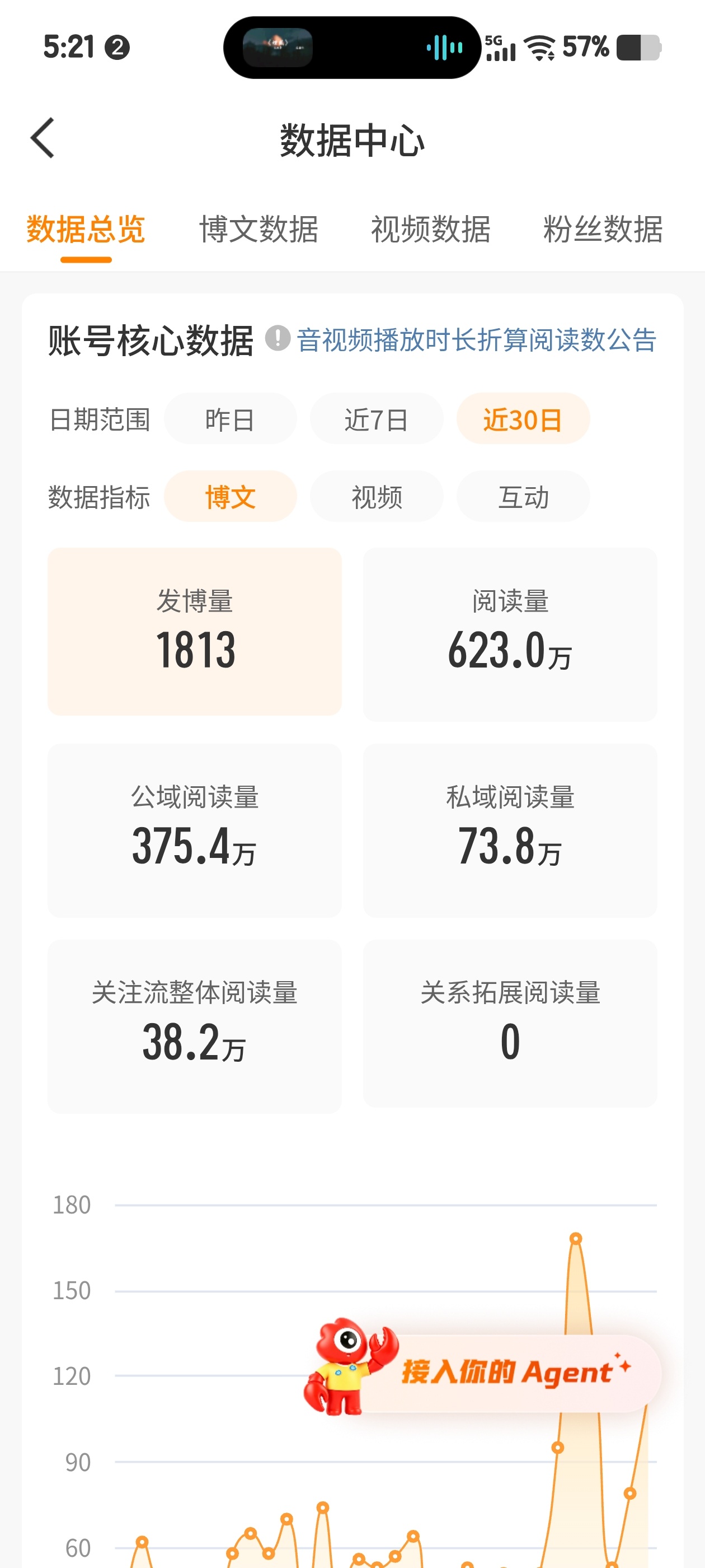 分享图片 