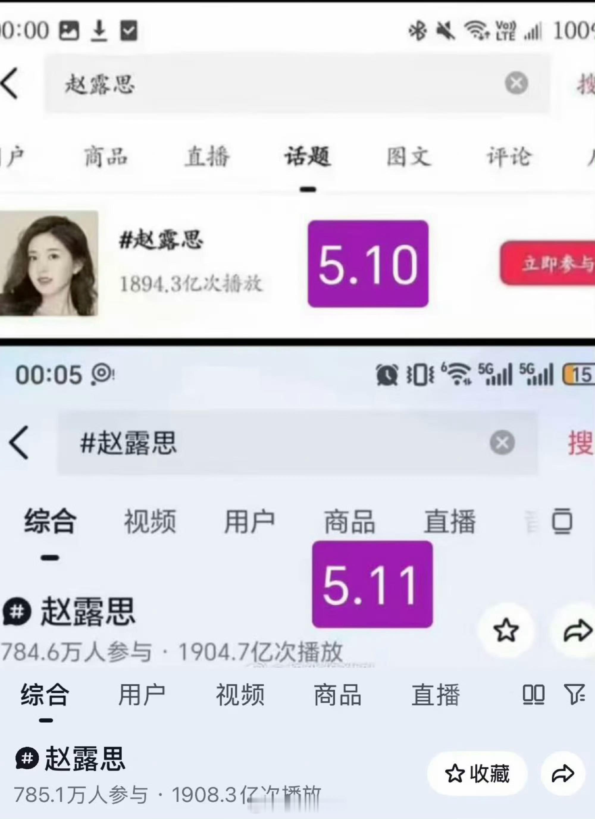 赵露思的演唱会举办之后，好像效果还挺不错的呢，各项赵露思的数据都能算得上前排的那