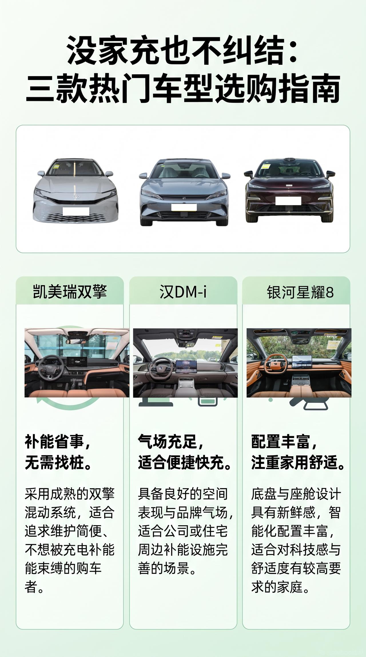 没有家充：汉DM-i、银河星耀8、凯美瑞双擎怎么选？
没有家充，插混的低成本优势