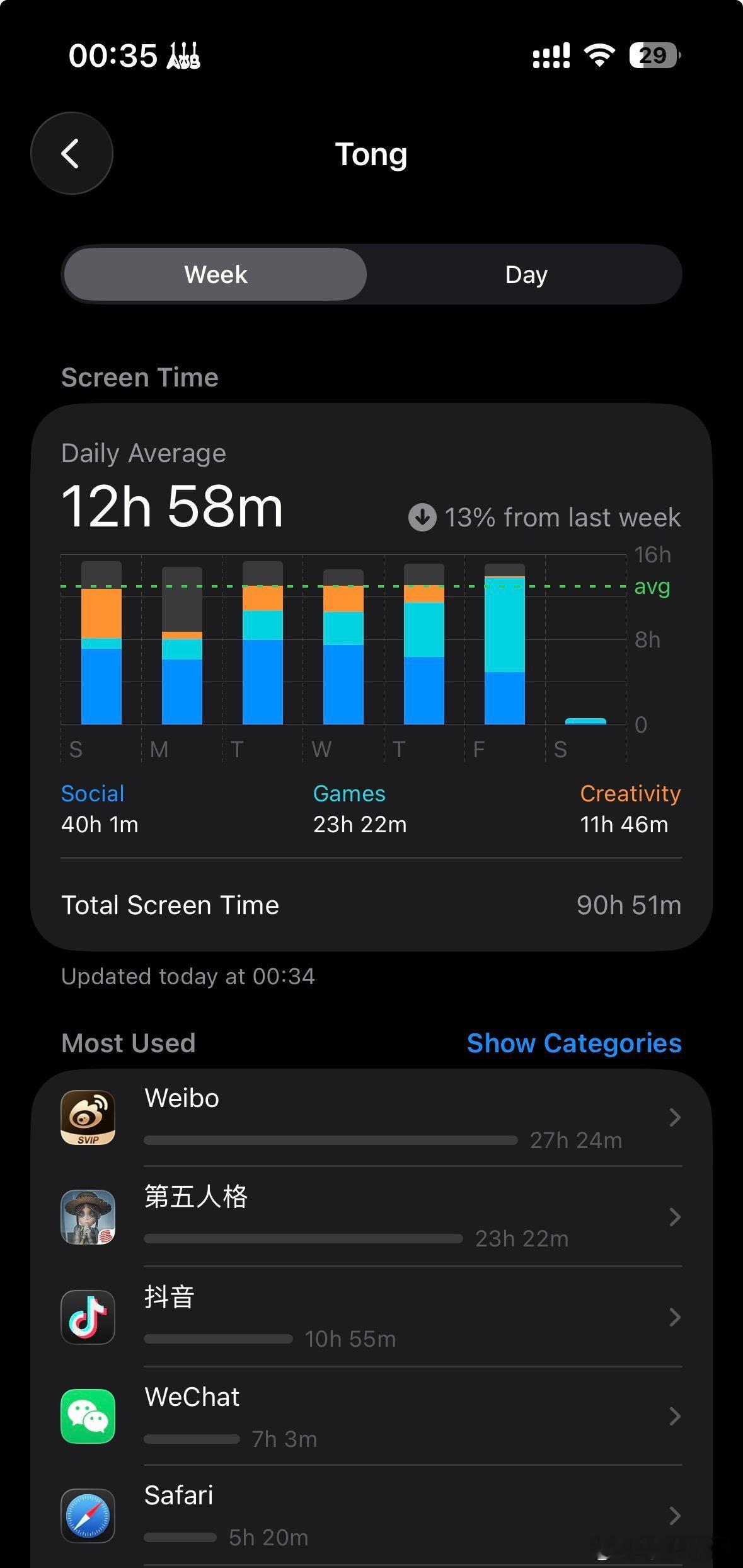 第五人格你把我毁了呀。 