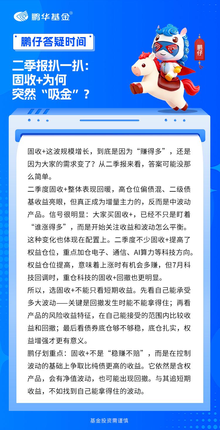 公募基金二季报刚披露完，固收+总规模突破3.5万亿元，单季度增长超3600亿元，