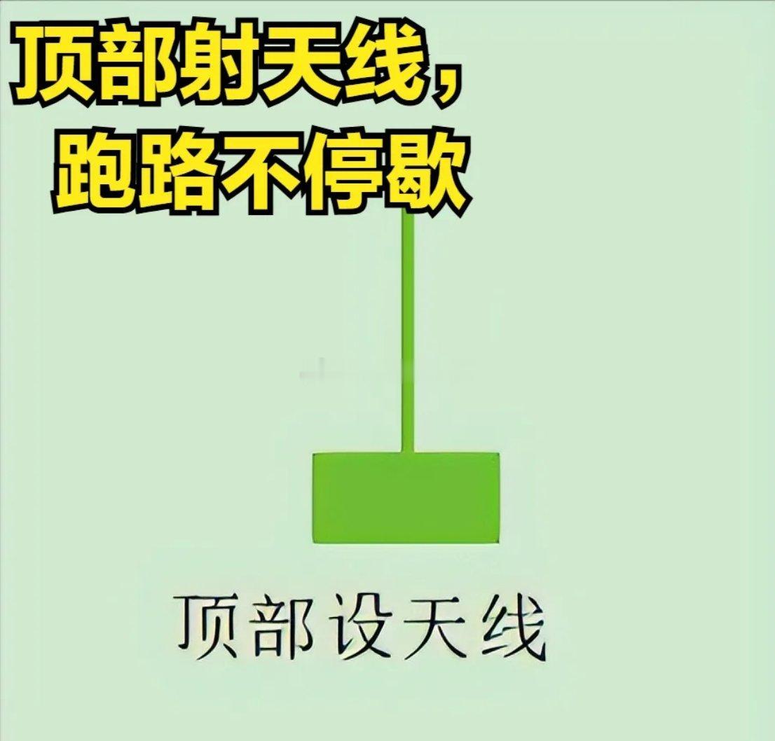 单K线口诀，背下来你就是下一个高手：底部长腿现，进场等起飞；顶部十字星，清仓快撤