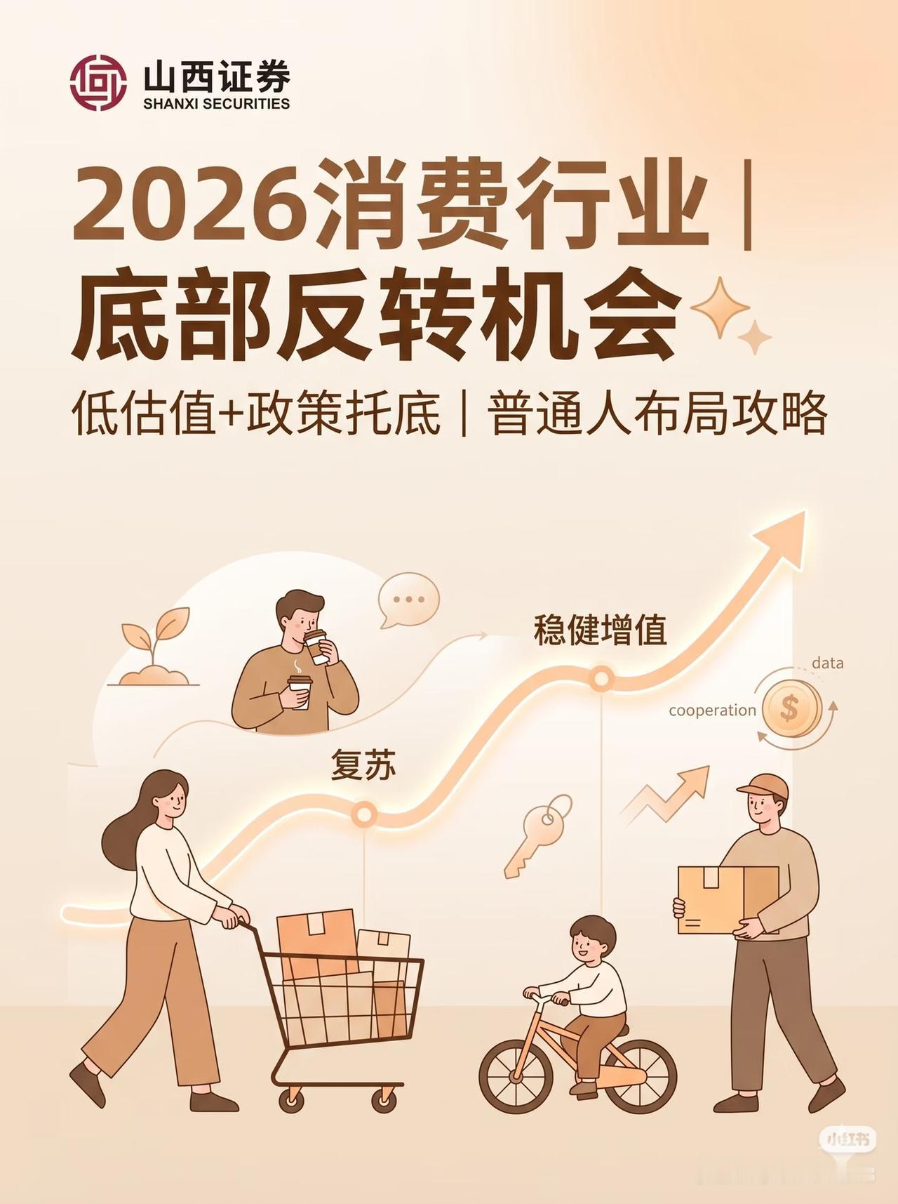 2026消费大反转！当下最稳的底部机会，普通人一看就懂
 
投资大佬都说：行情总