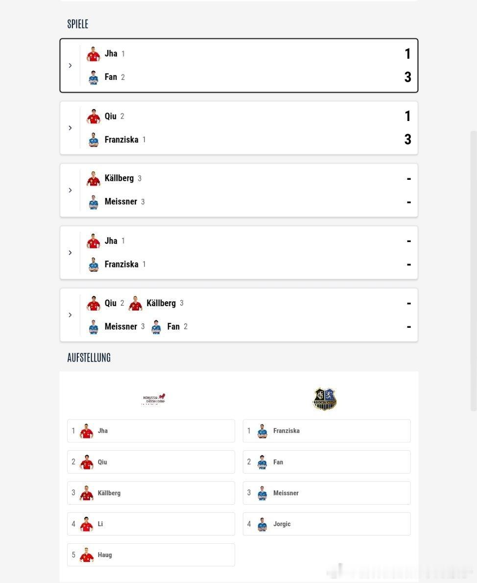 樊振东身穿中国红队服2025-2026赛季德甲乒乓球联赛第十七轮 杜塞尔多夫VS