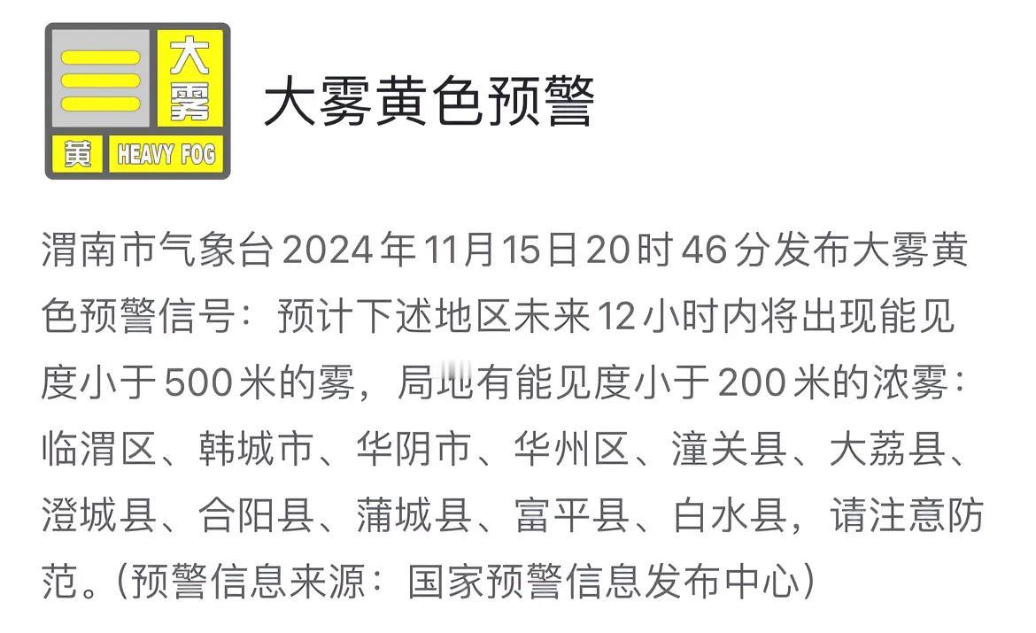 渭南市气象台发布大雾黄色预警，请注意防范。