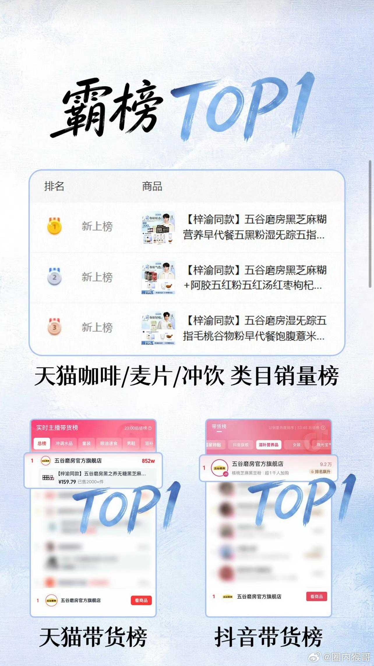 梓渝五谷磨房24小时全渠道战报梓渝的五谷磨房战报在大半夜出了！24小时全渠道纯交