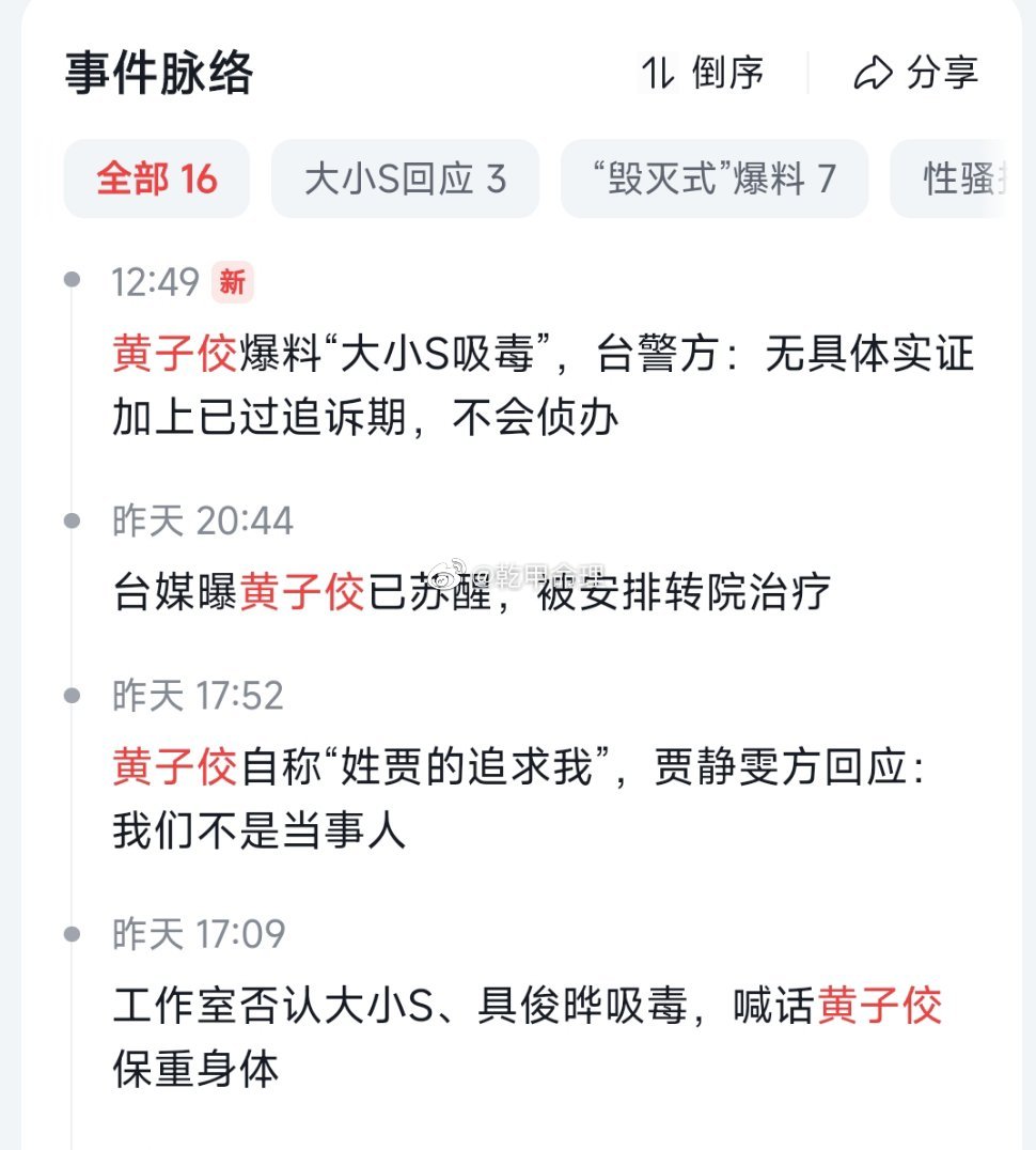 这两天又看到大S小S蹦出来了，在面相上我也一直没提过，今天主要说一下面相上我对大