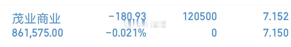 新仓，收到请点赞回复168