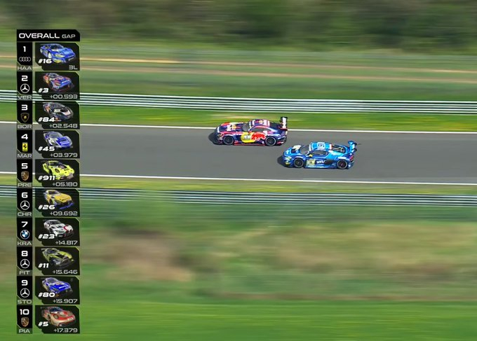 维斯塔潘（3号车组）超越哈瑟（16号车组），开始领跑比赛!纽博格林耐力系列赛纽博