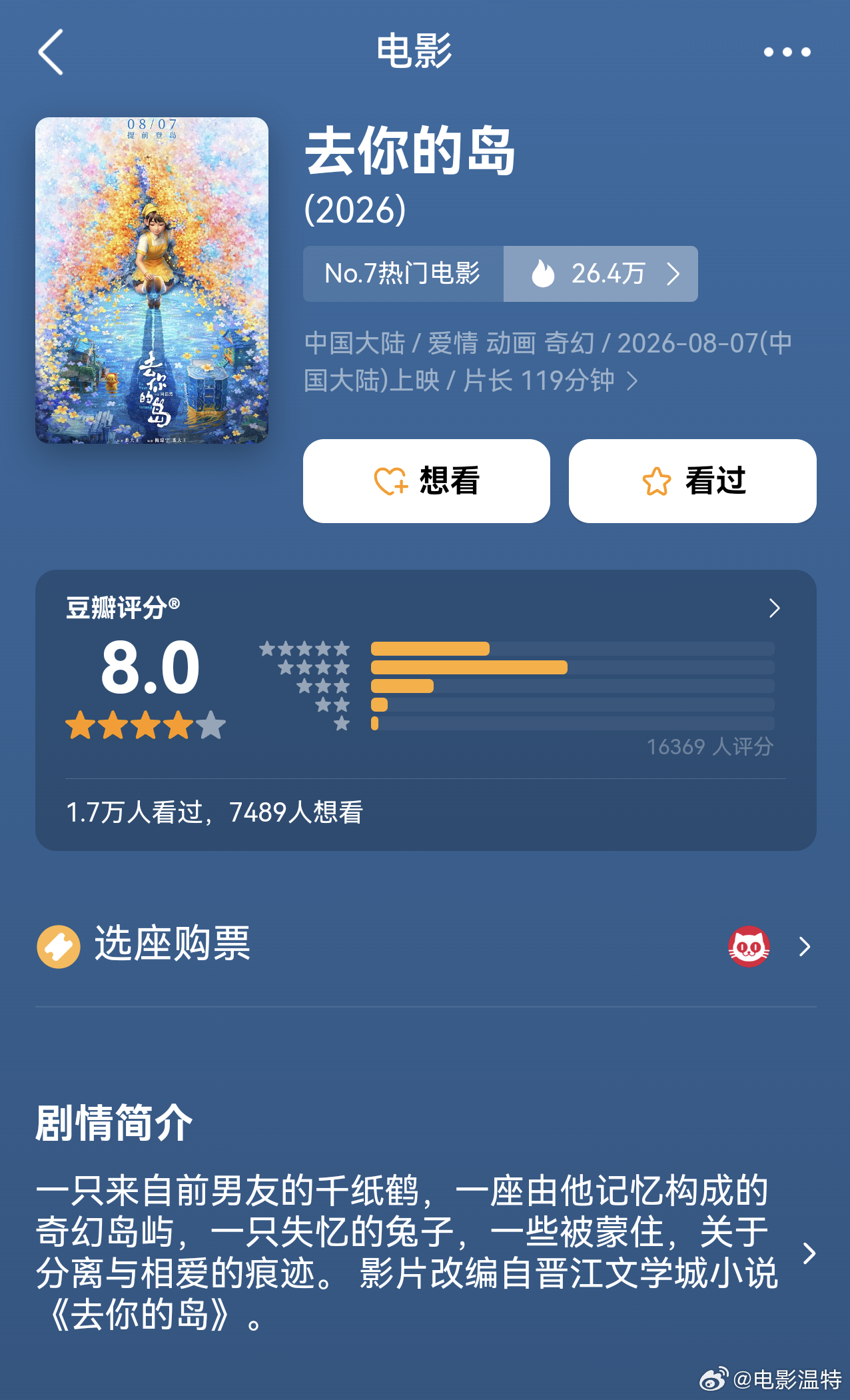 听听温特怎么说光线动画《去你的岛》 口碑开分8分。 