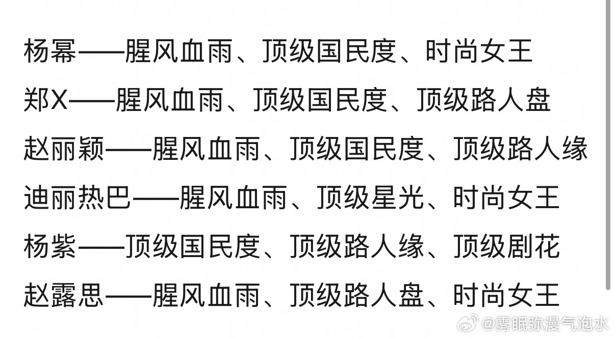 内娱顶流女星盘点 你们认同吗 