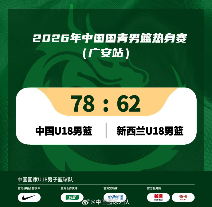 国青男篮热身赛：李俊贤15分，中国U18以78-62战胜新西兰U18