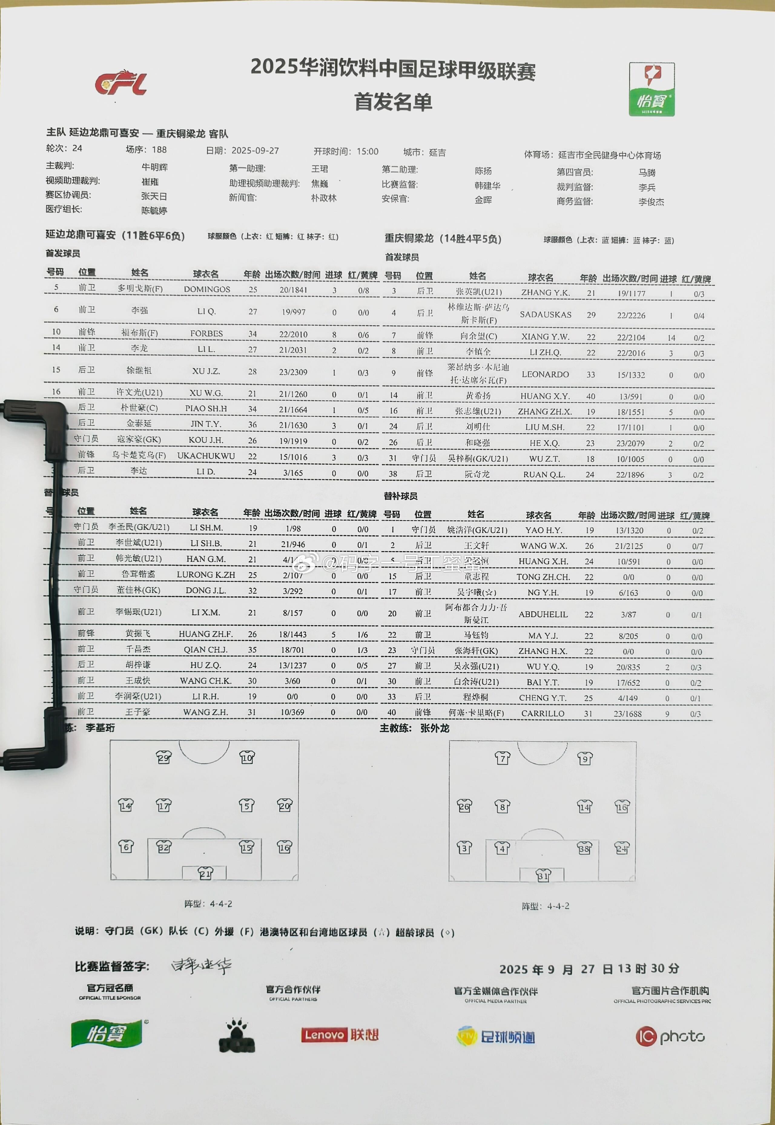 中甲焦点战 ​​​