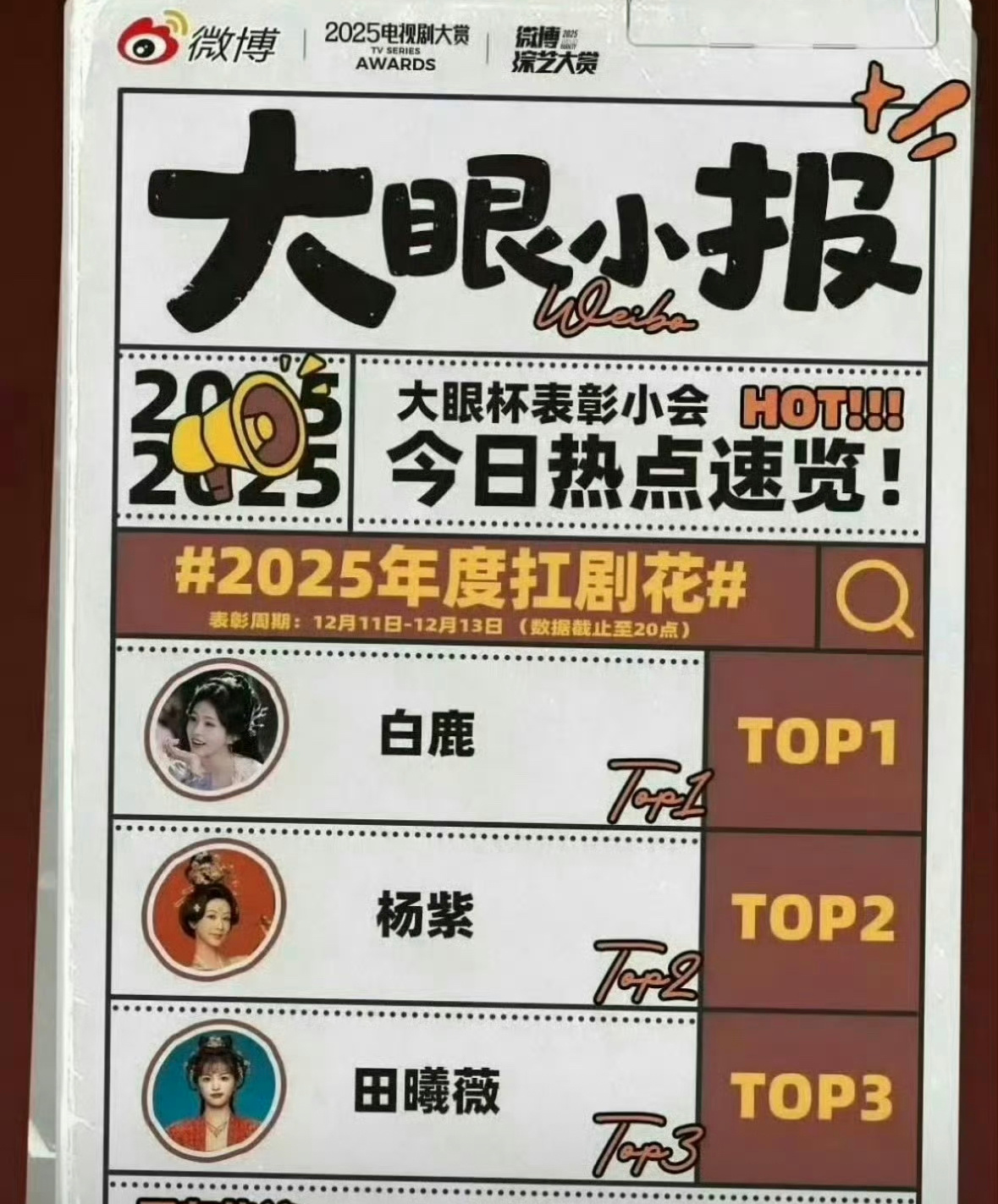 微博评选2025最扛剧的三位女明星白鹿、杨紫、田曦薇 