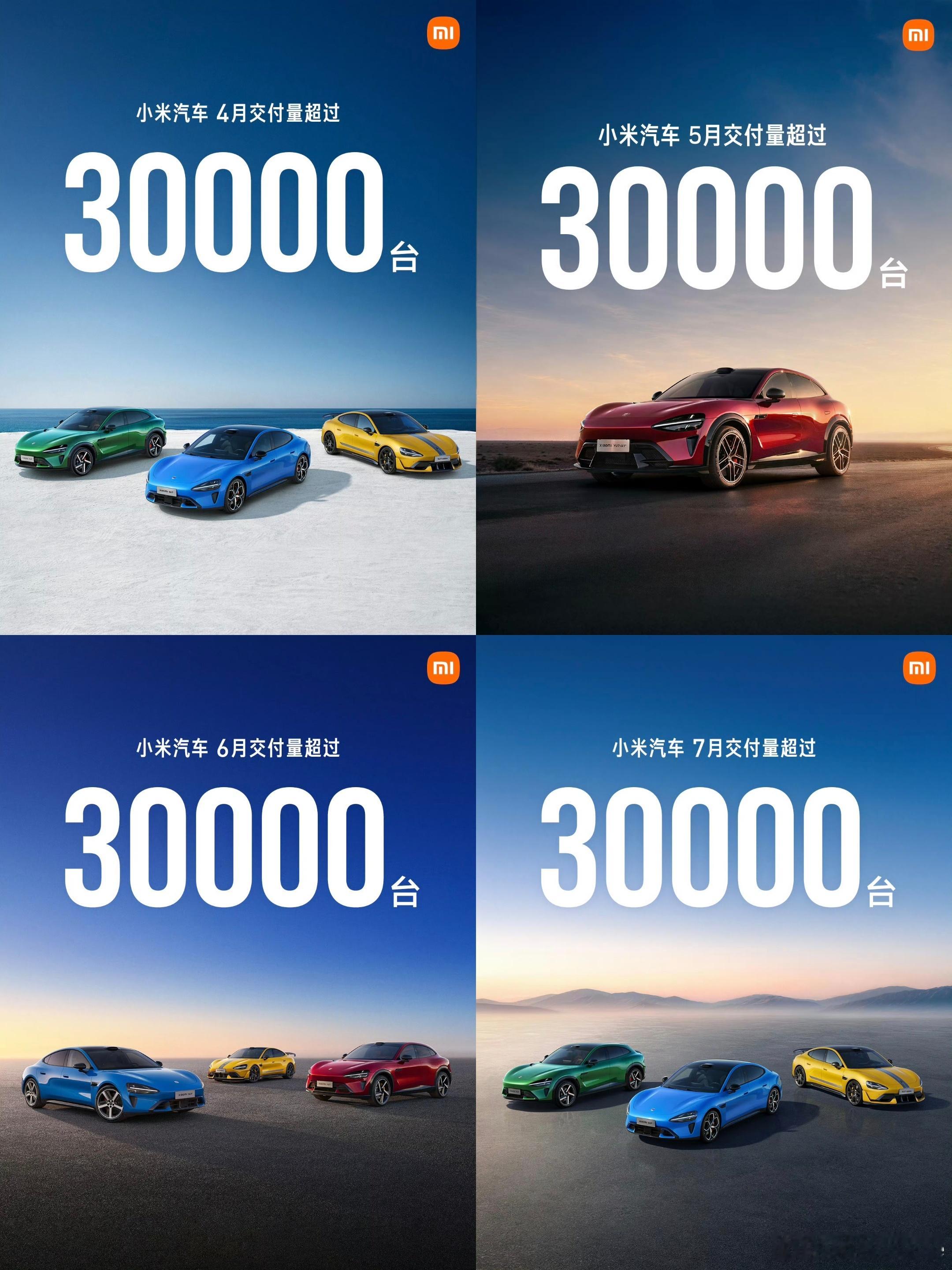 小米汽车7月交付超过30000台小米今天又是第一个公布交付量的，7月交付超300