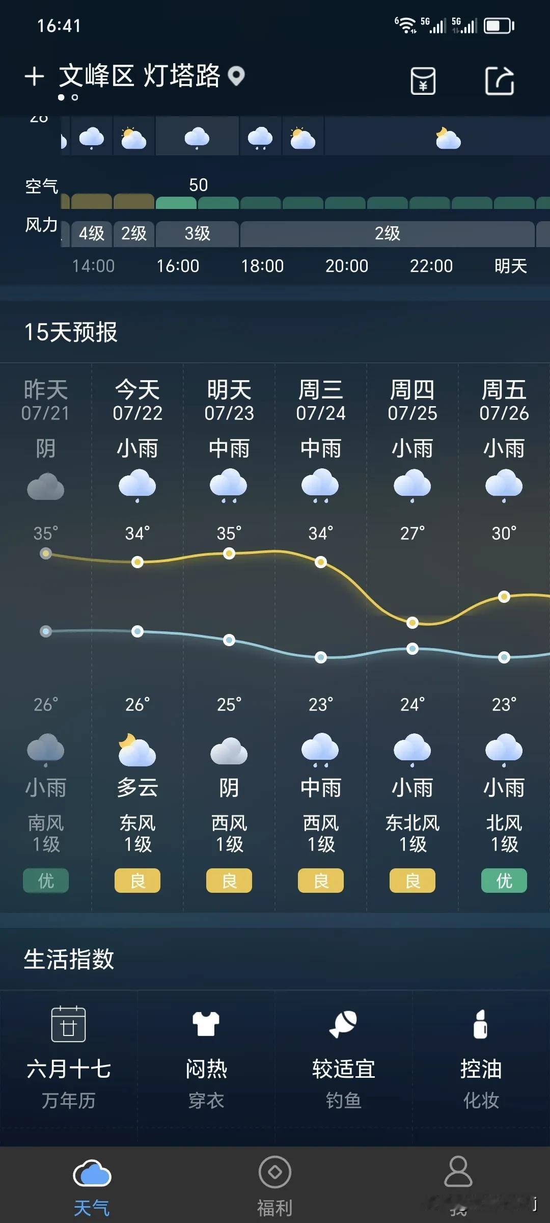 现在的天气预报都是马后炮，我们大安阳前几天一直预报有雨，一直不下，被网友戏称为“