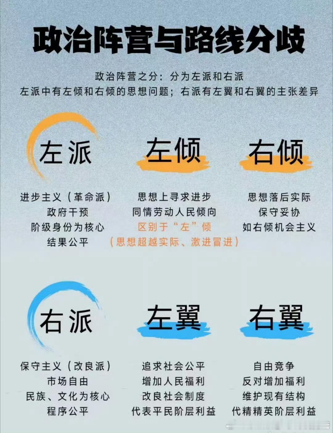 分享图片 ​​​