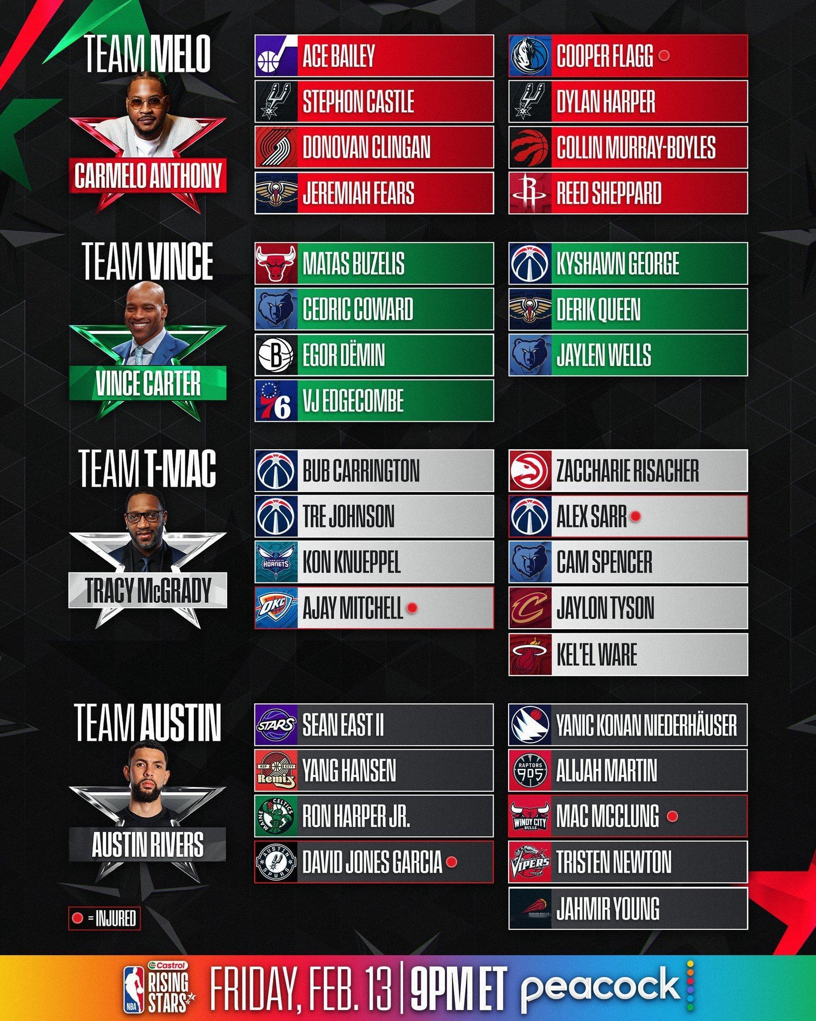 nba全明星 观赛地址：网页链接