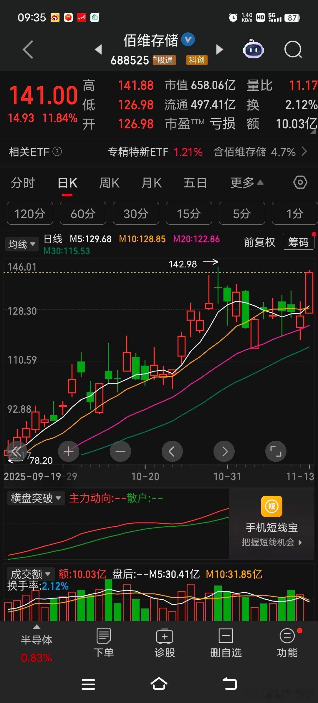 涨价潮，佰维存储大涨 