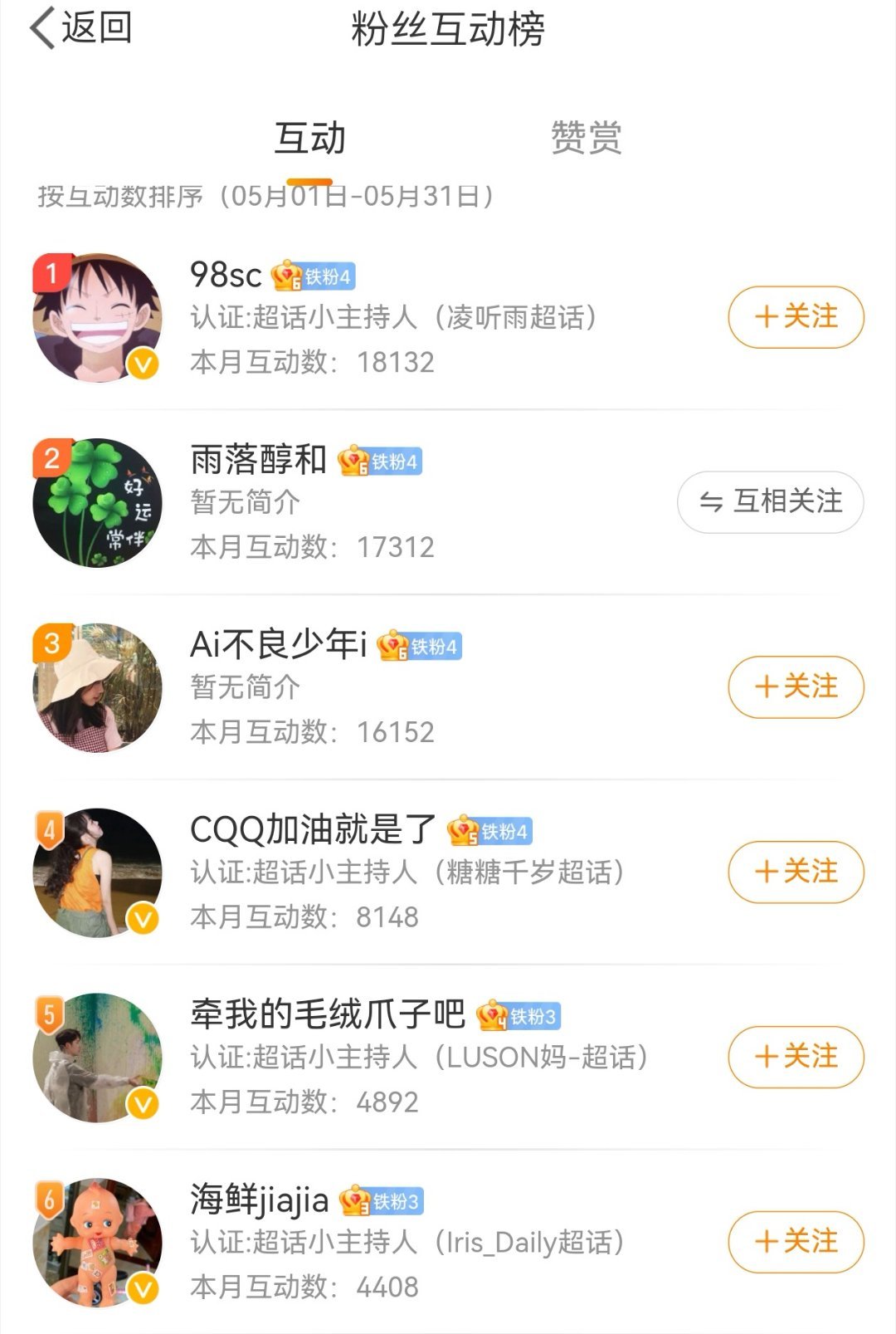 【5月互动榜公示&6月互动榜福利】6月互动榜福利：第1名 60r第2名 50r第
