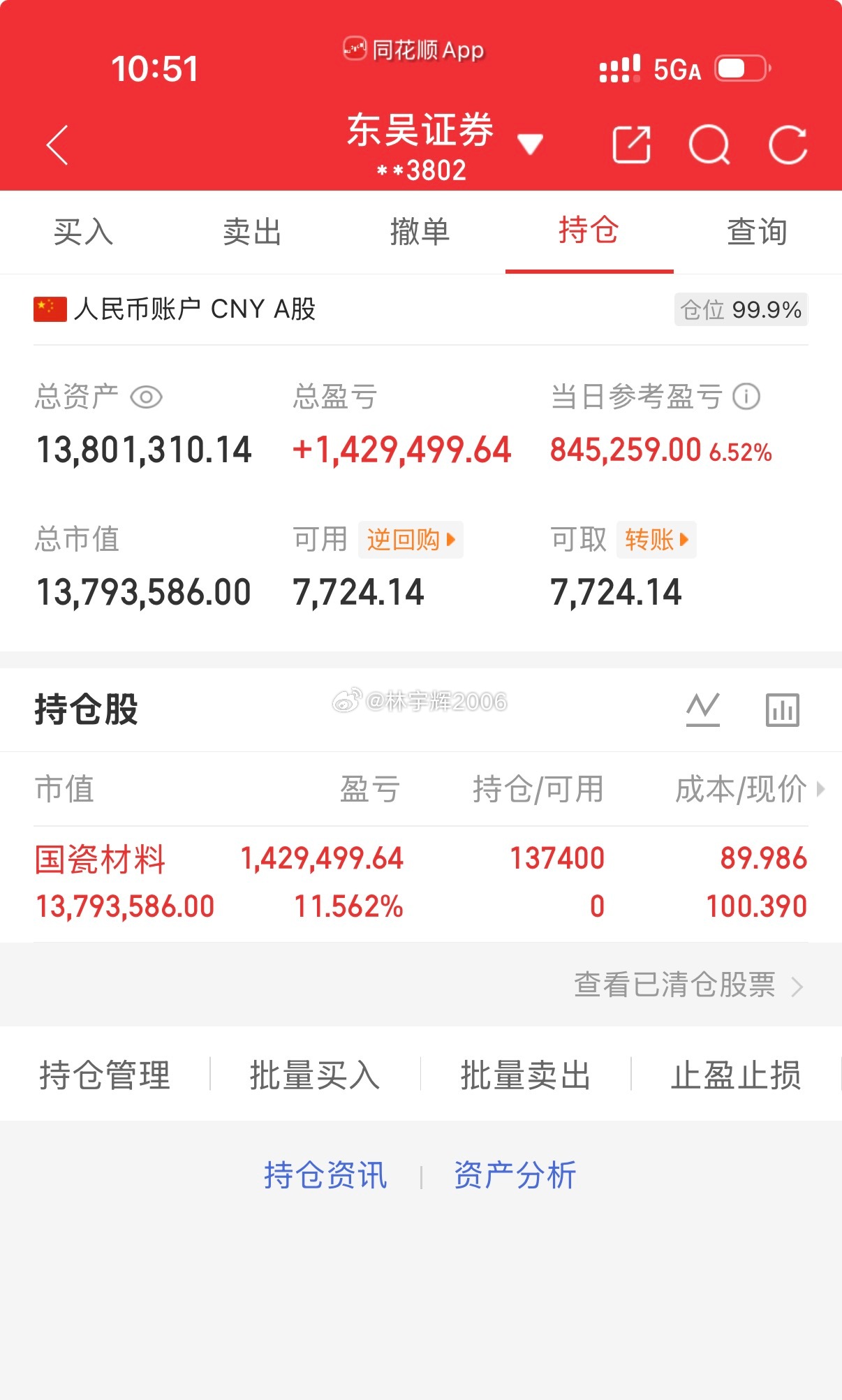 各位战友！国瓷材料300285如果下周走出拉升行情，我就能顺利清仓离场，账户也能