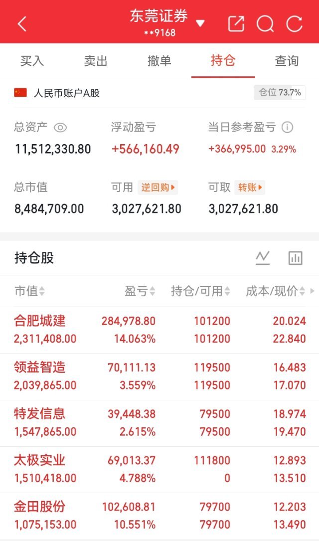 势哥每日实盘更新60天翻倍攻坚挑战正式进入冲刺阶段全力以赴破局蜕变，坦然直面所有