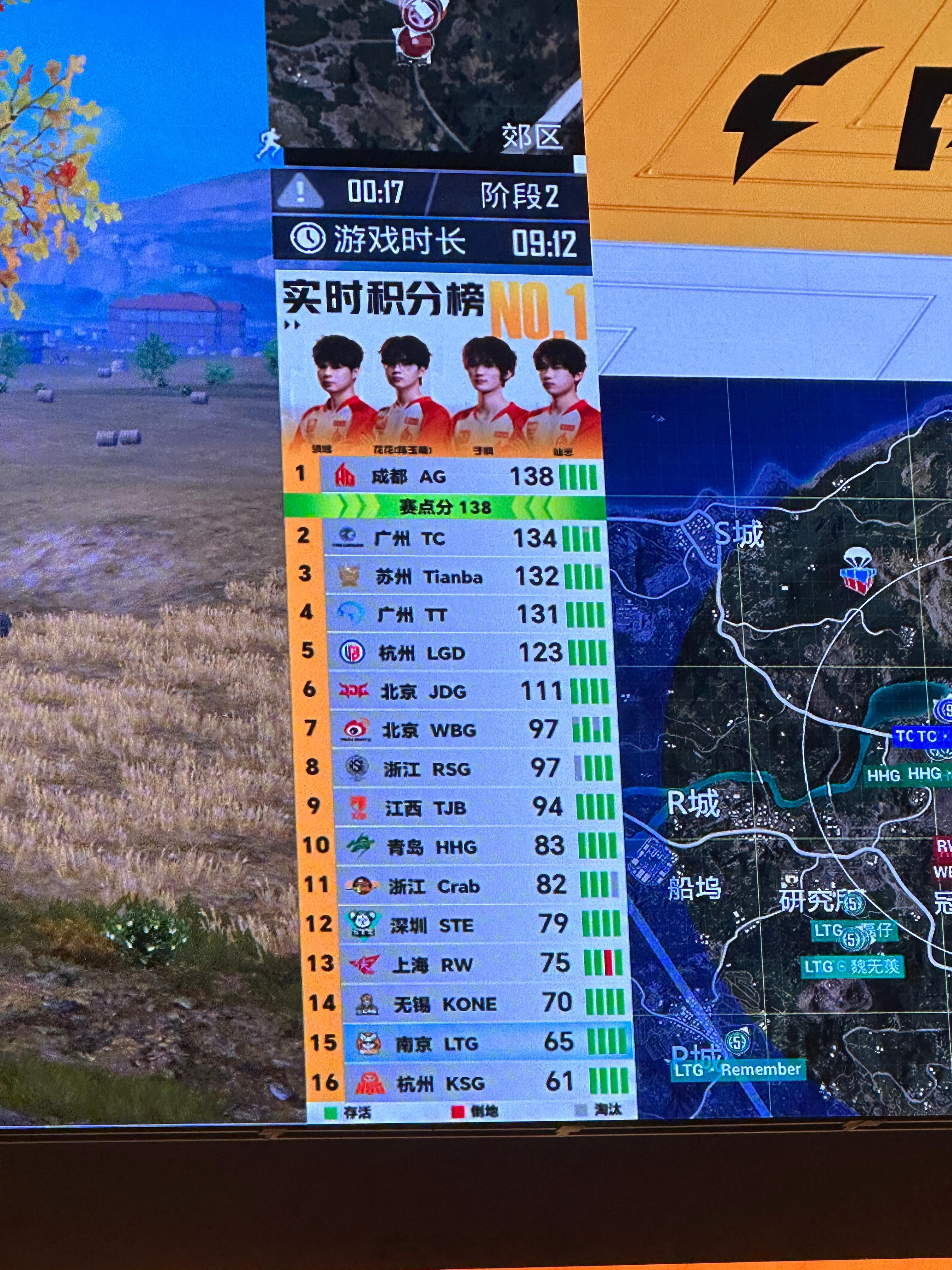 赛点已开启！下局吃鸡即夺冠🏆AG首开赛点这就是专业人士的适应能力