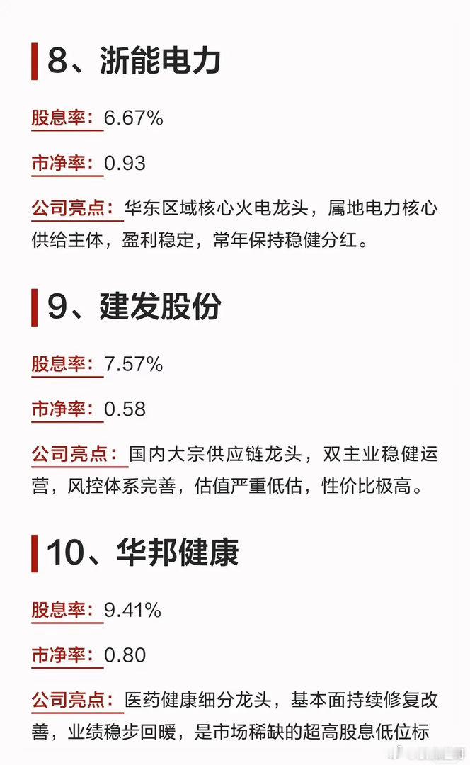 📉A股跌出“黄金坑”？这10家严重破净的高股息龙头，被严重低估了！🔥在当前震