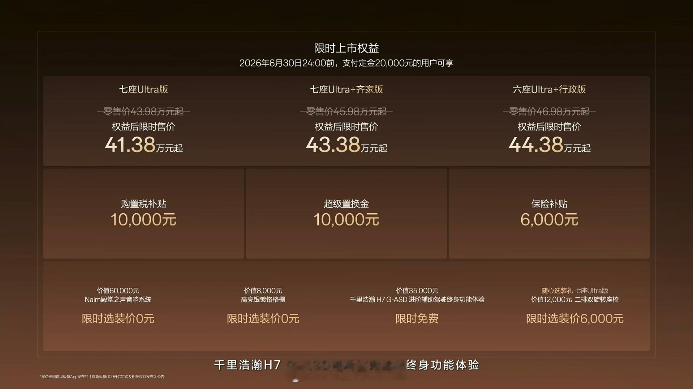 焕新极氪 009 今晚上市，43.98 万起，明天起开始交付，共有三个车型版本：