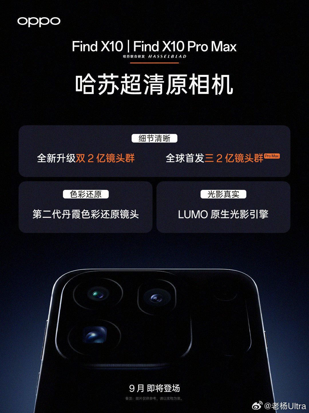 OPPO开始预热了，这次主打依然是影像，首发三2亿像素镜头群！ ​​​