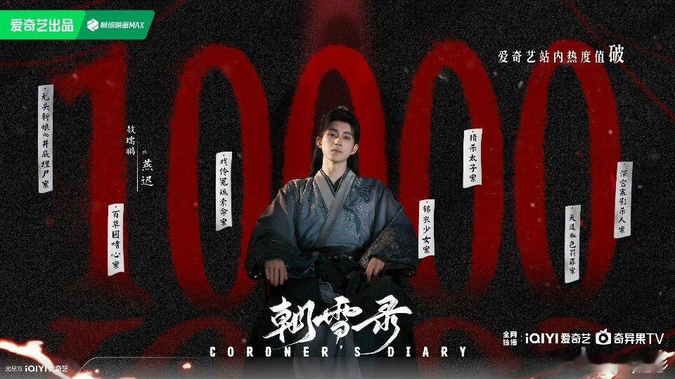 敖瑞鹏爱奇艺95生第六个破万男主敖瑞鹏粉丝给朝雪录剧粉的感谢信 朝雪录破万，敖瑞