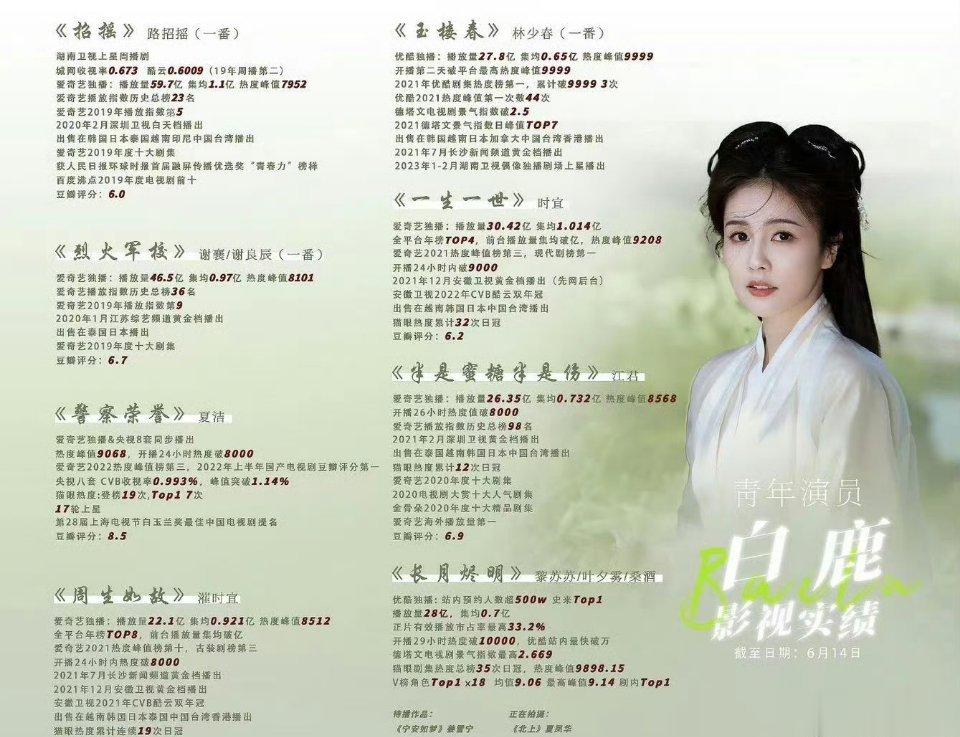 白鹿毋庸置疑是流量小花TOP之列的，并且白鹿的很多作品也是很能打，代表作很多，且