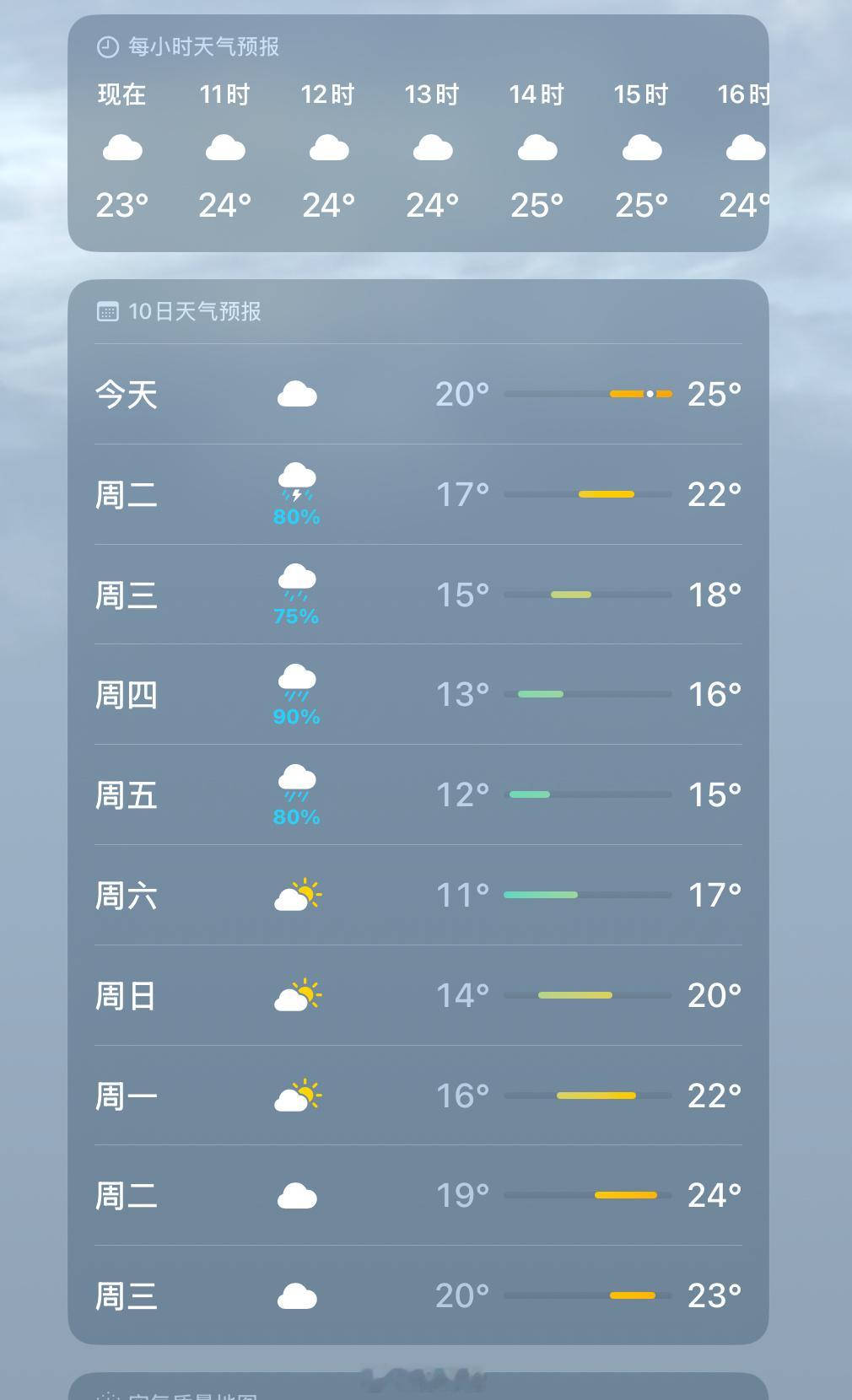 全国大降温[跪了]冷空气明天来深圳  