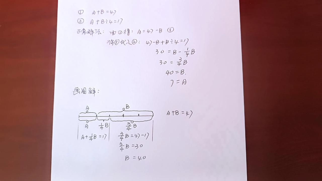 妙哉！巧解数学题，我新学的！感兴趣的请看完。
已知：A+B=47，A+B÷4=1